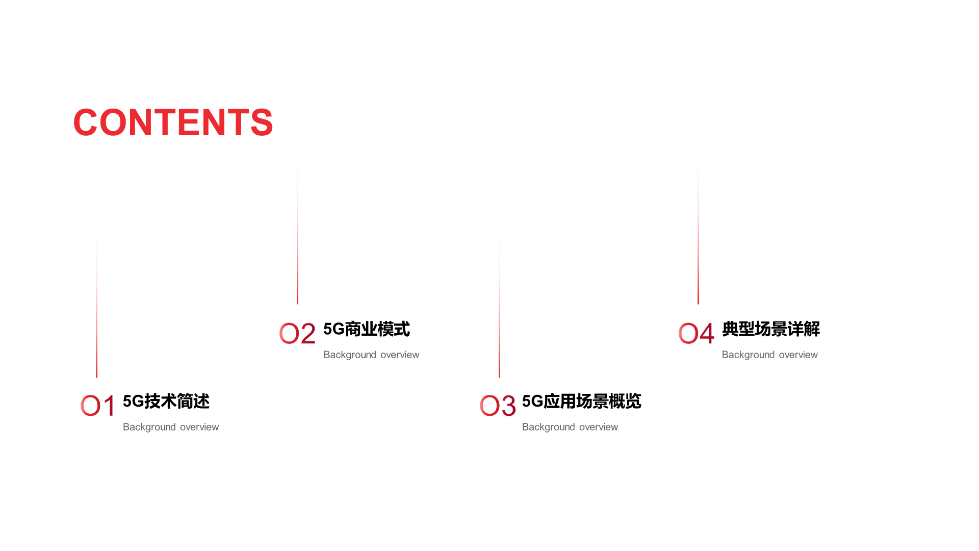 黑色商务新技术PPT培训课件模板