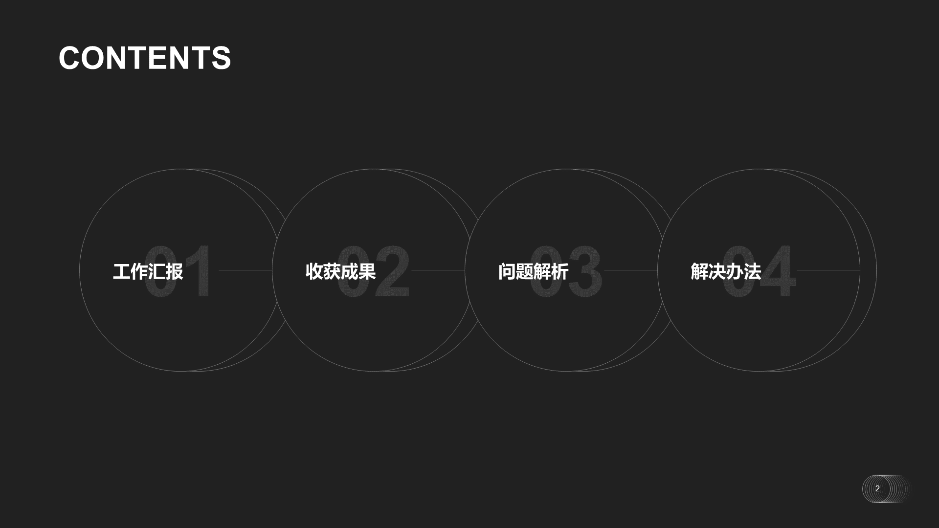 黑色简约线条职场发布会总结PPT案例