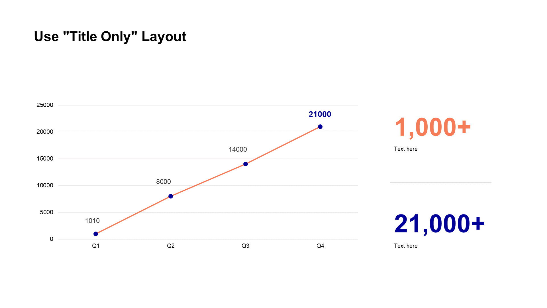 Blue creative education training personal general competition report PPT template