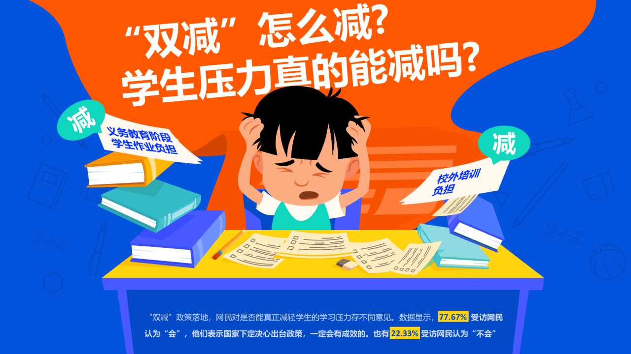 “双减” ，学生压力真的能减吗?