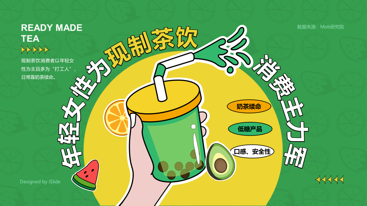 年轻女性为现制茶饮消费主力军