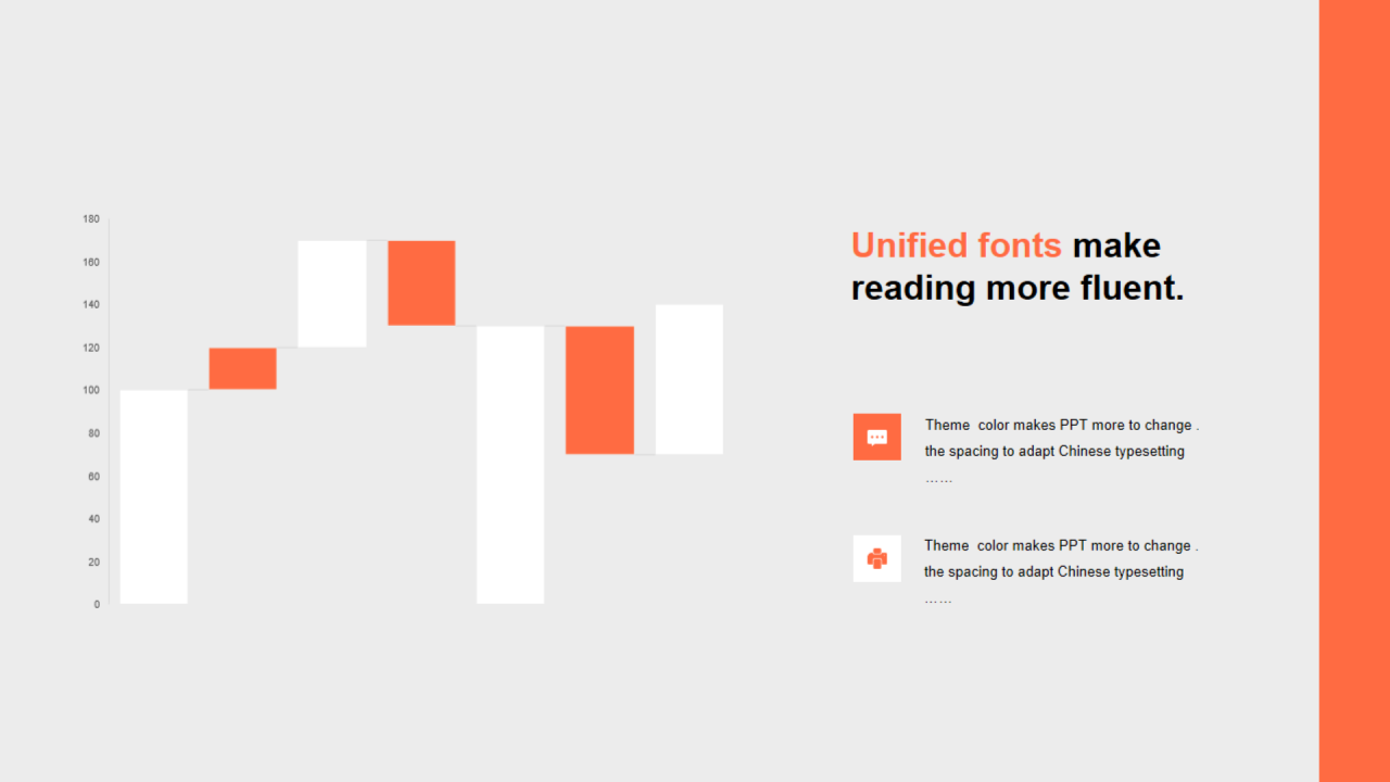 橙色扁平PPT瀑布图