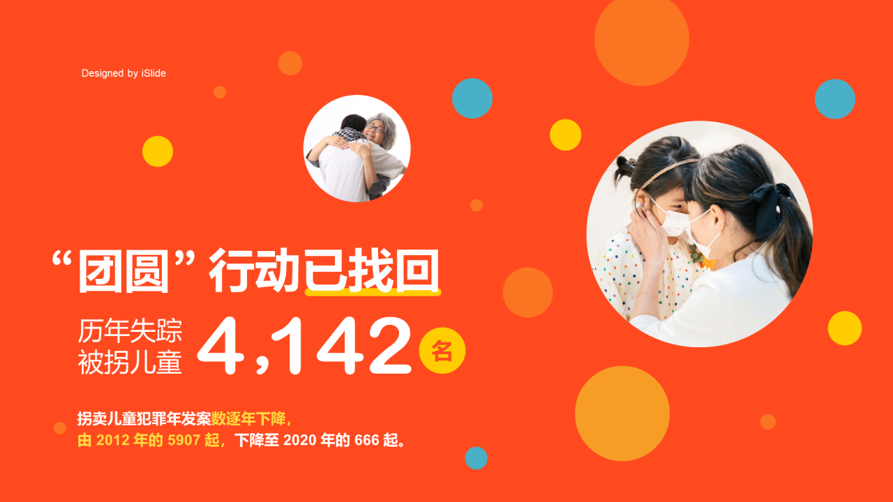 团圆行动已找回历年失踪被拐儿童4142名