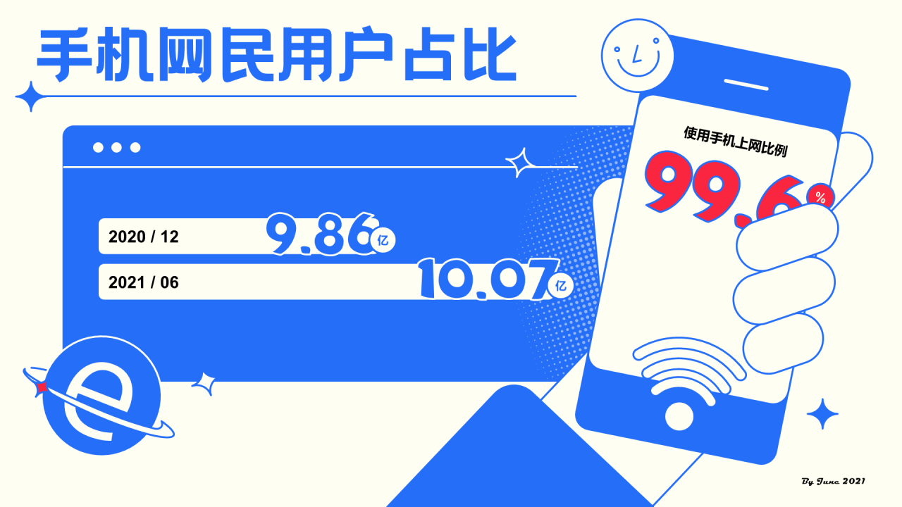 中国互联网络发展情况统计报告PPT下载