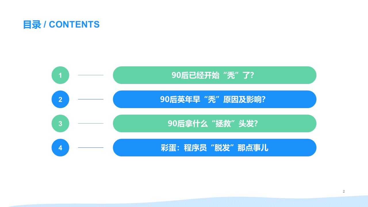 2021年"90后"脱发调研报告
