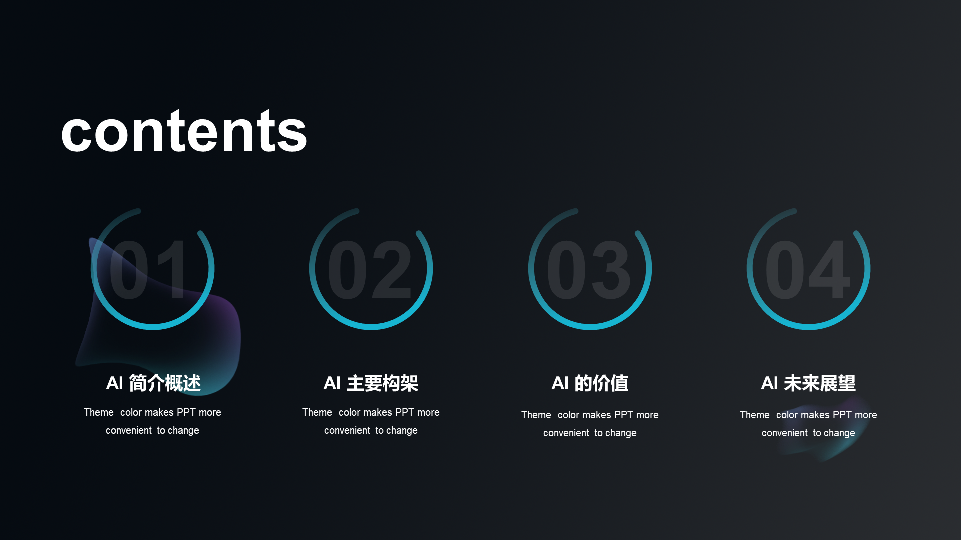 黑色AI科技人工智能行业研究报告PPT模板