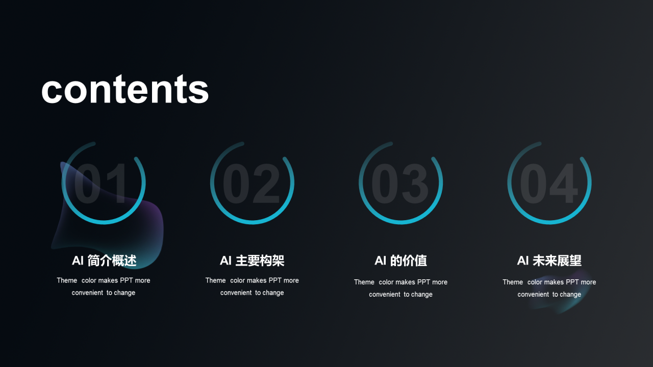 黑色AI科技人工智能行业研究报告PPT模板