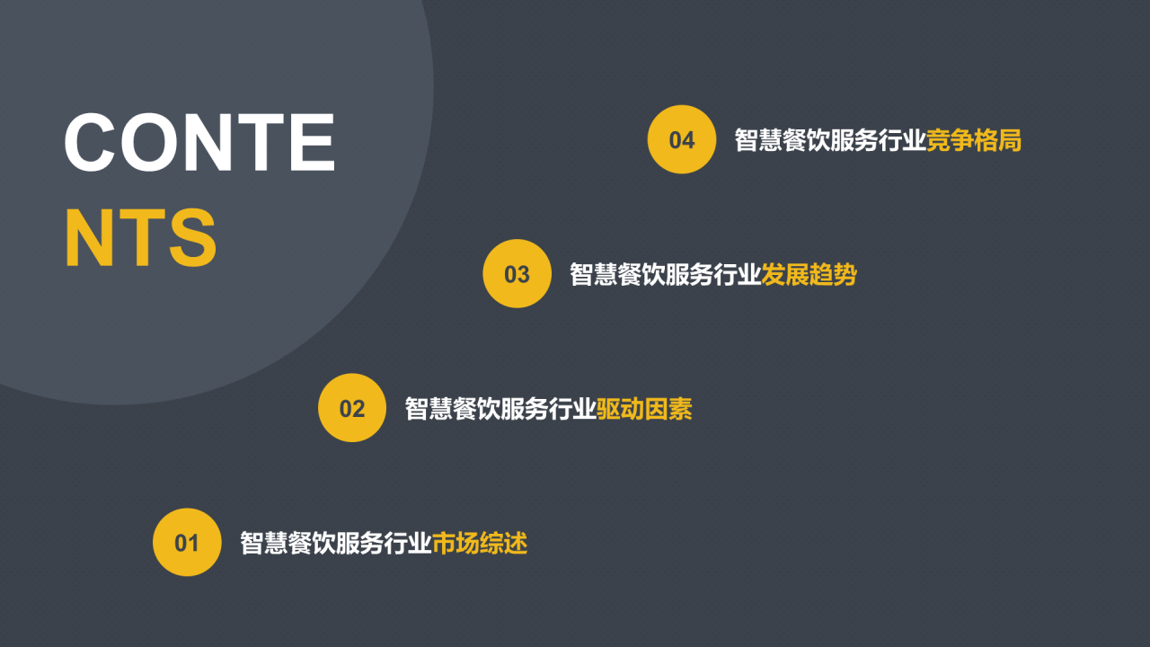 黄色商务智慧餐饮行业研究报告PPT案例