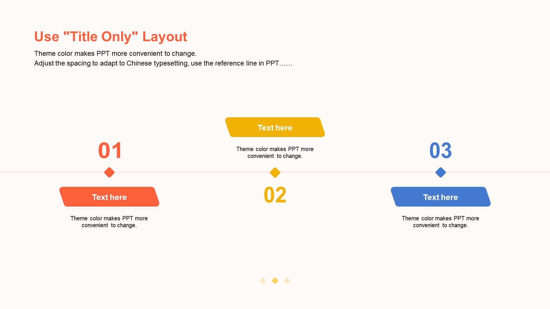 Orange Business Medicine Biology Industry Special Research Report PPT Template