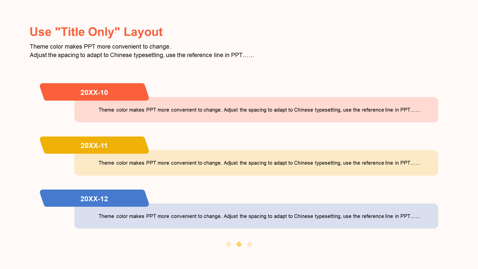 Orange Business Medicine Biology Industry Special Research Report PPT Template