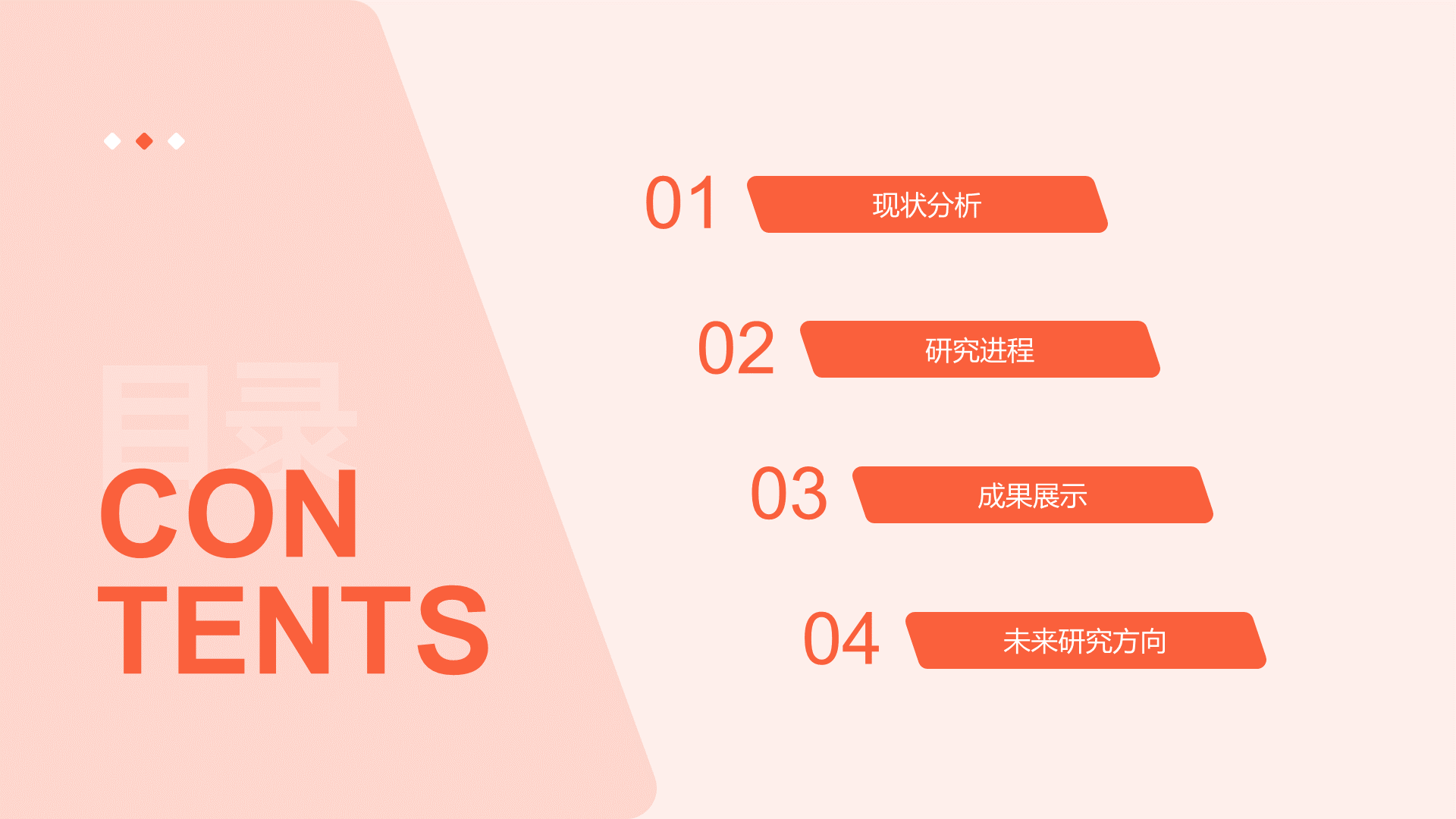 Orange Business Medicine Biology Industry Special Research Report PPT Template