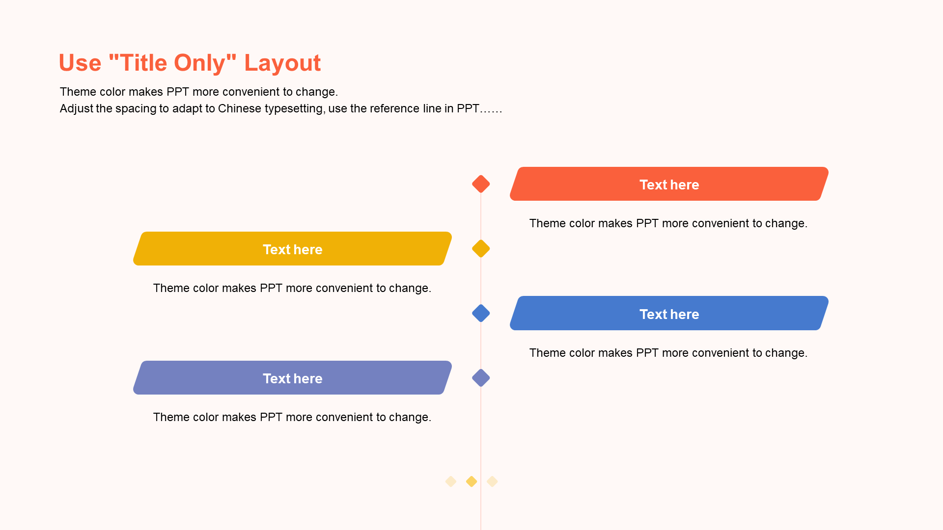 Orange Business Medicine Biology Industry Special Research Report PPT Template