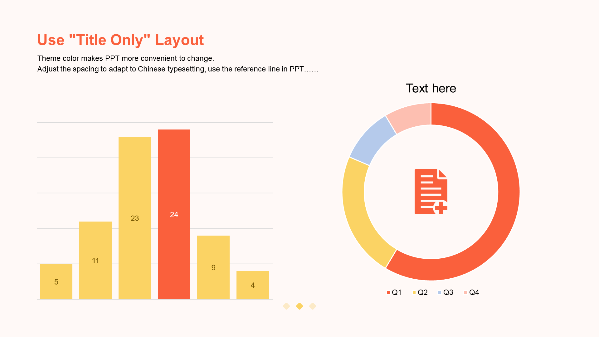 Orange Business Medicine Biology Industry Special Research Report PPT Template