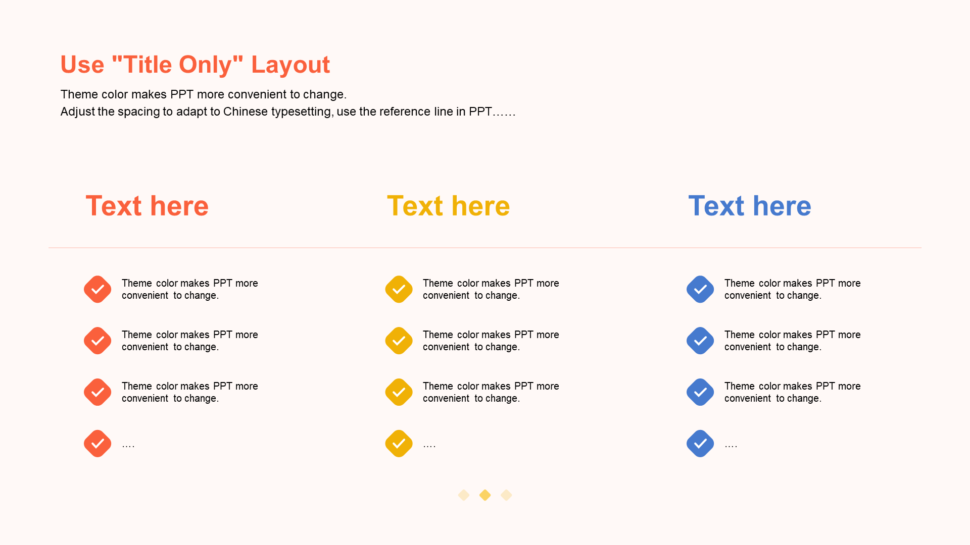Orange Business Medicine Biology Industry Special Research Report PPT Template