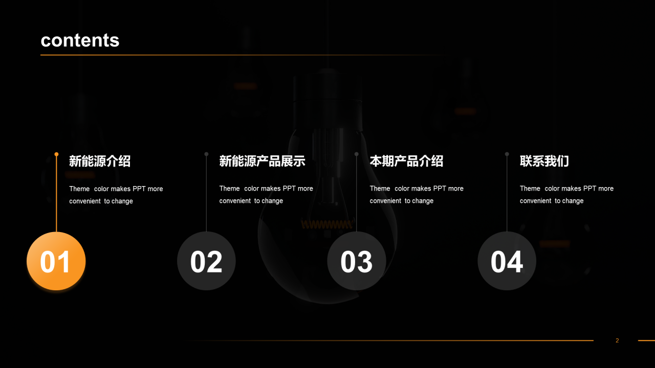 黑色新能源科技产品开发工作汇报PPT模板