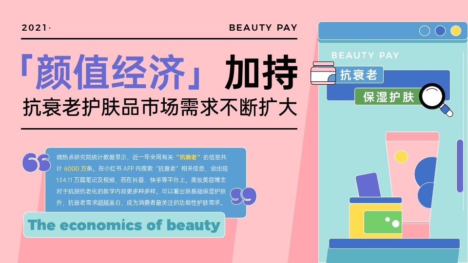 常见的抗衰老护肤品市场行业分析报告