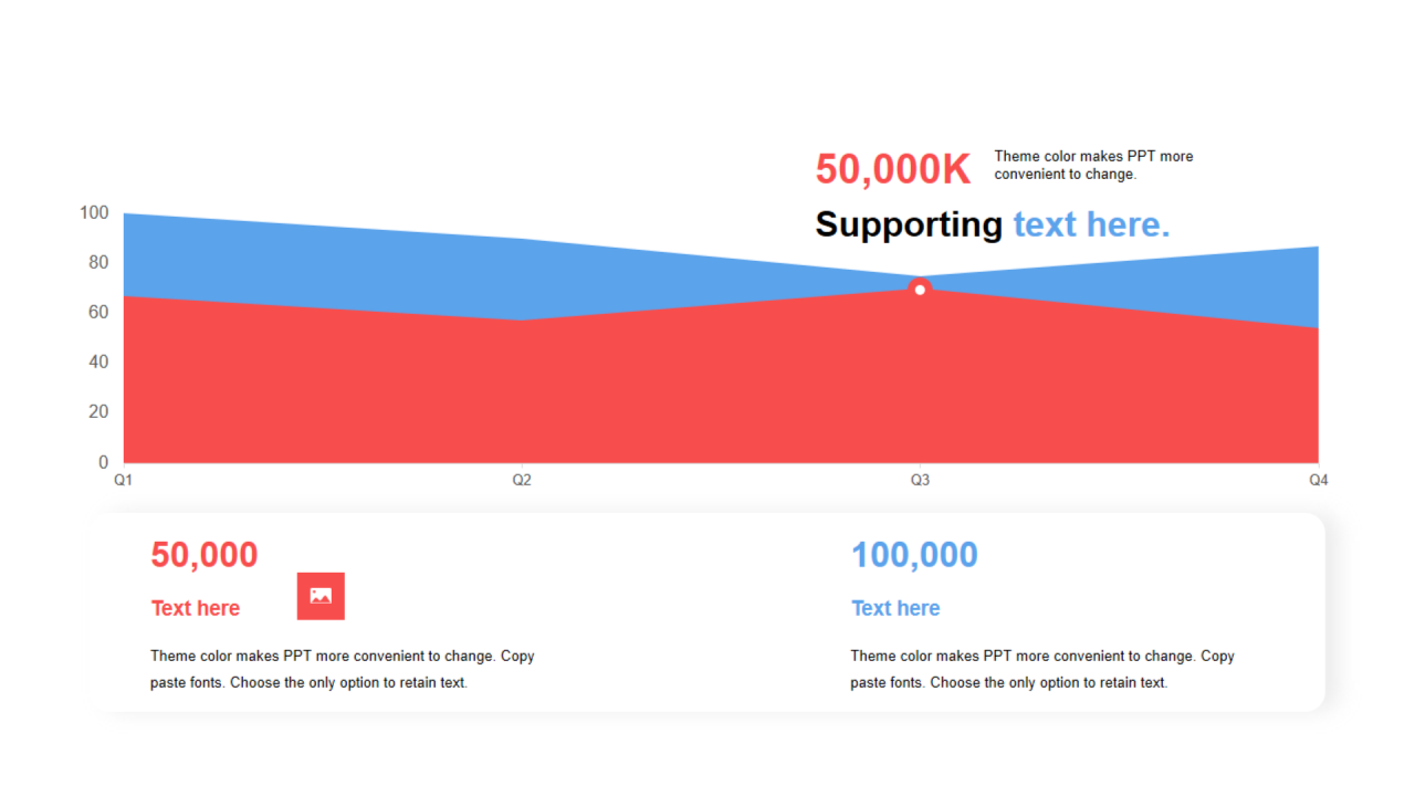 多色阴影PPT面积图