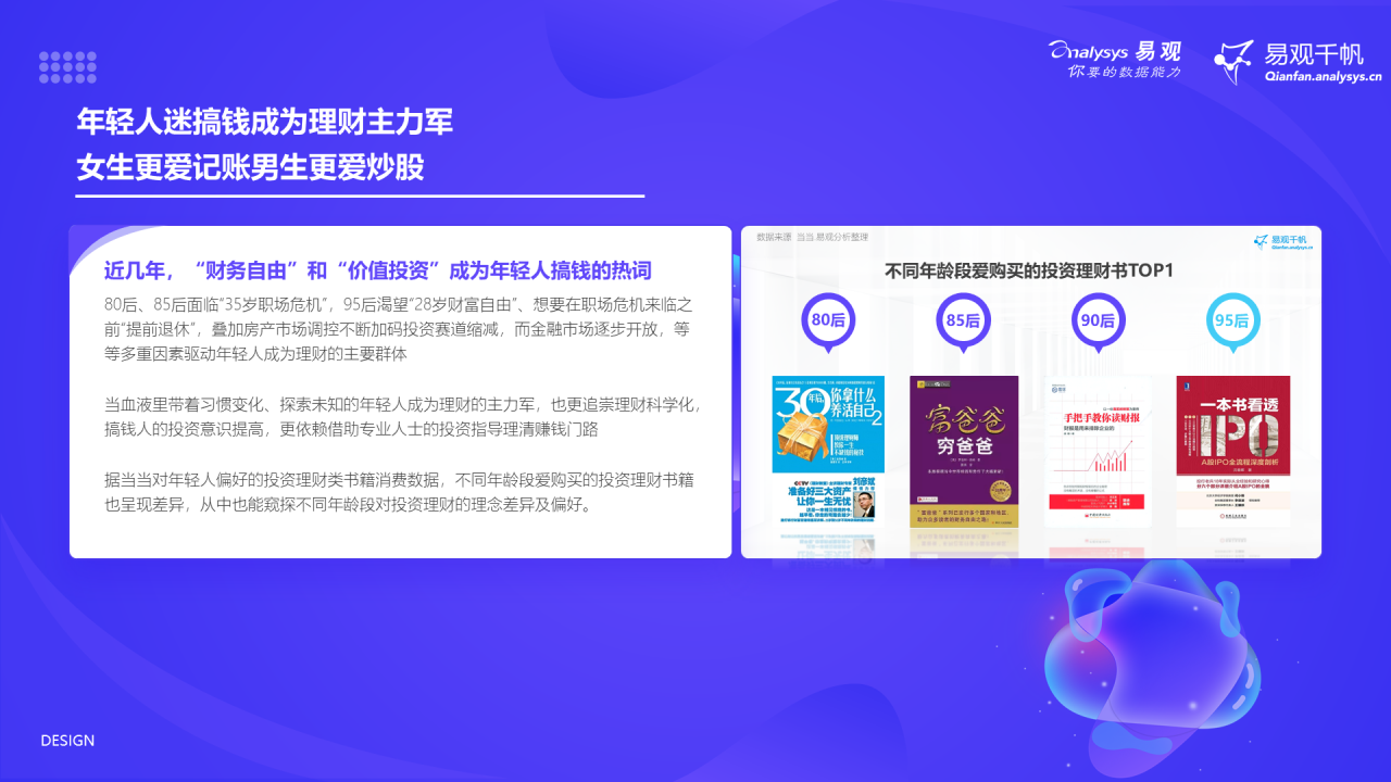 这届年轻人热爱搞钱，渐成理财“主力军”
