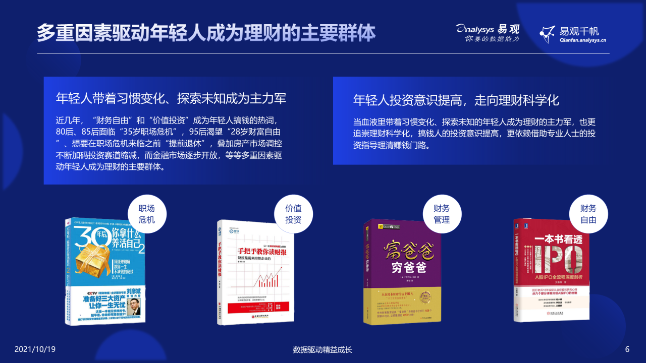 这届年轻人热爱搞钱，渐成理财“主力军”