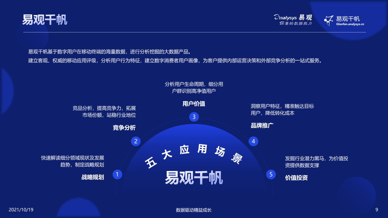 这届年轻人热爱搞钱，渐成理财“主力军”