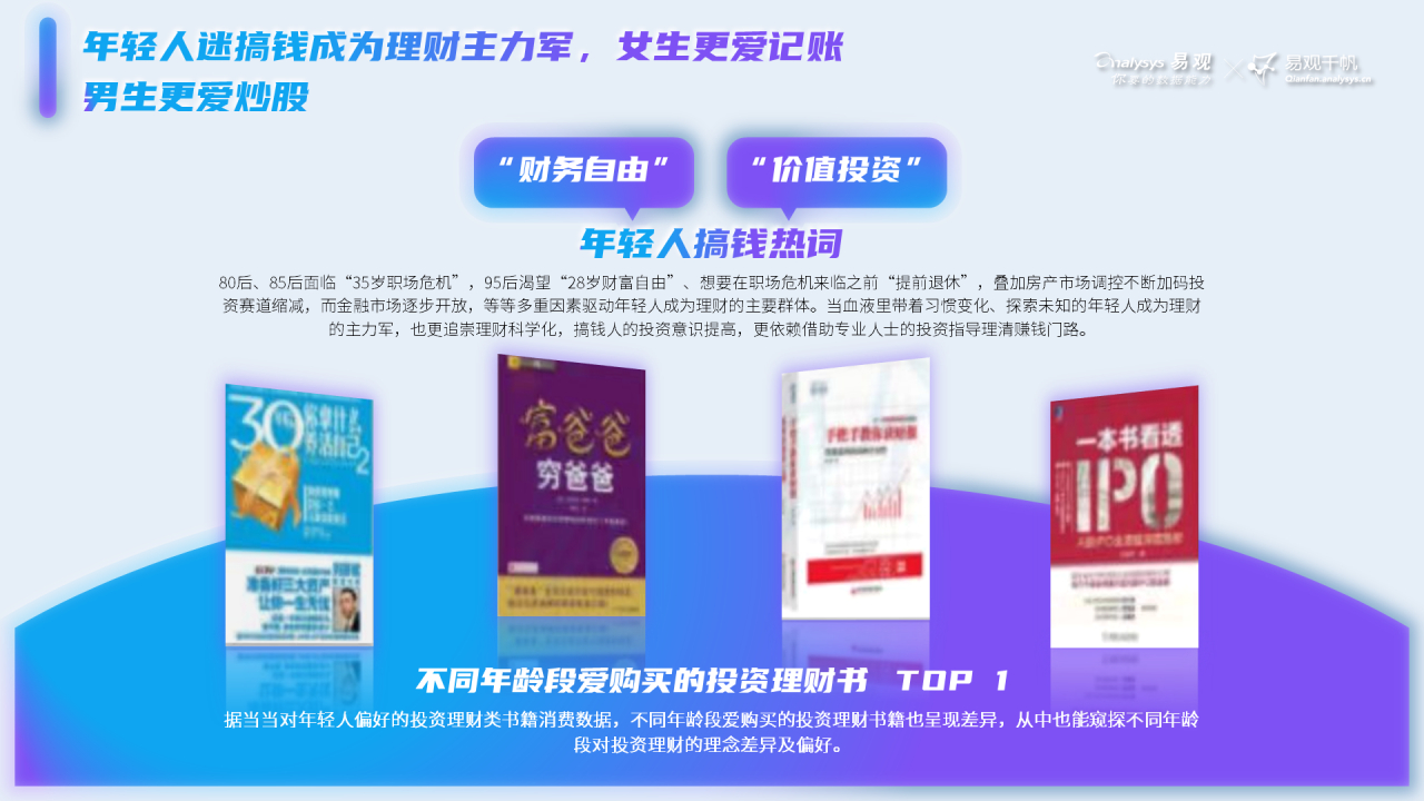 这届年轻人热爱搞钱，渐成理财“主力军”