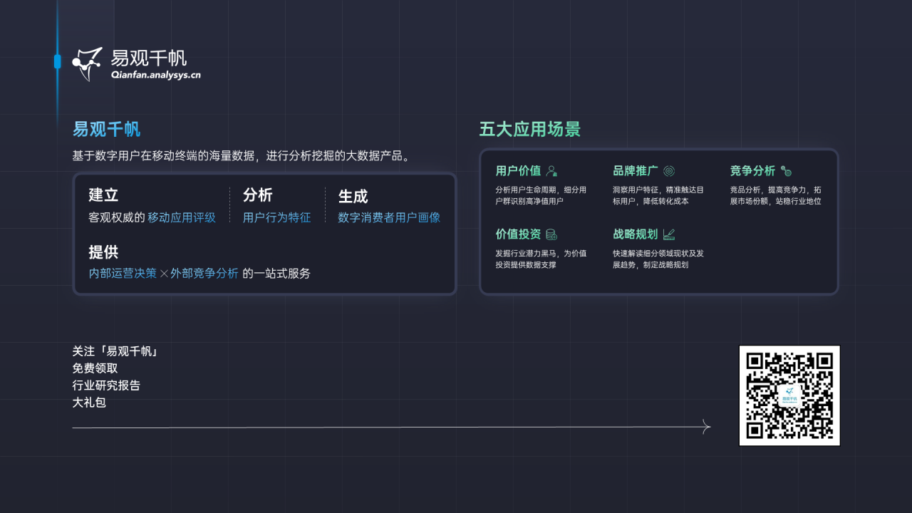 这届年轻人热爱搞钱，渐成理财“主力军”