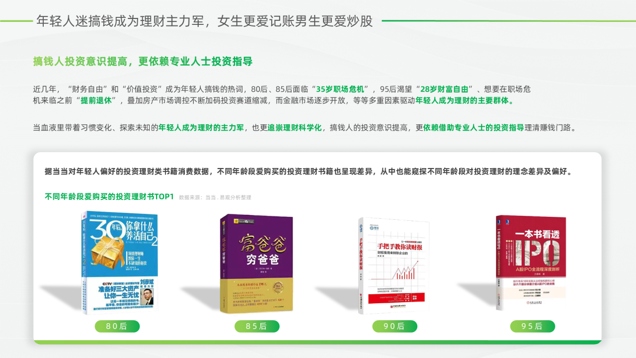 这届年轻人热爱搞钱,渐成理财“主力军”