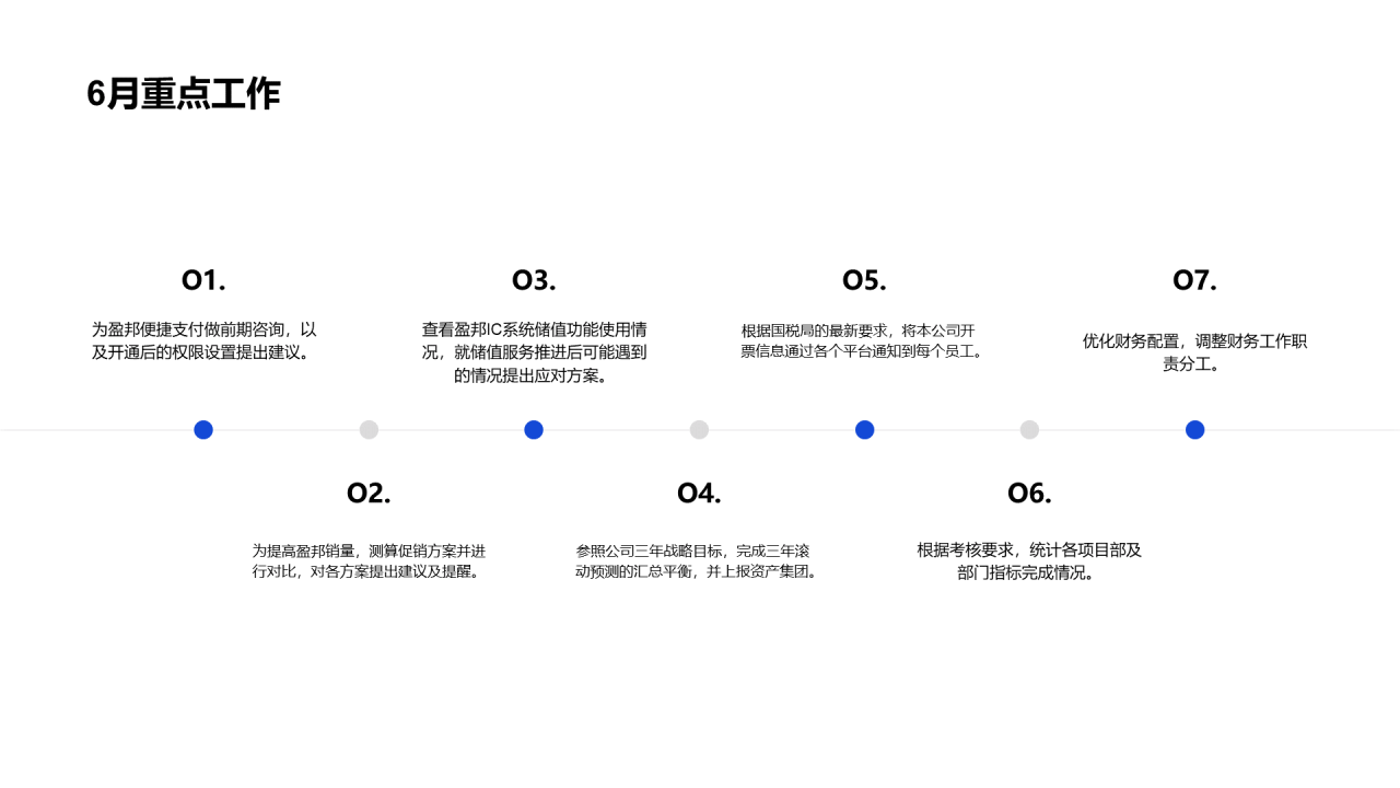 最新财务部半年度工作总结PPT案例