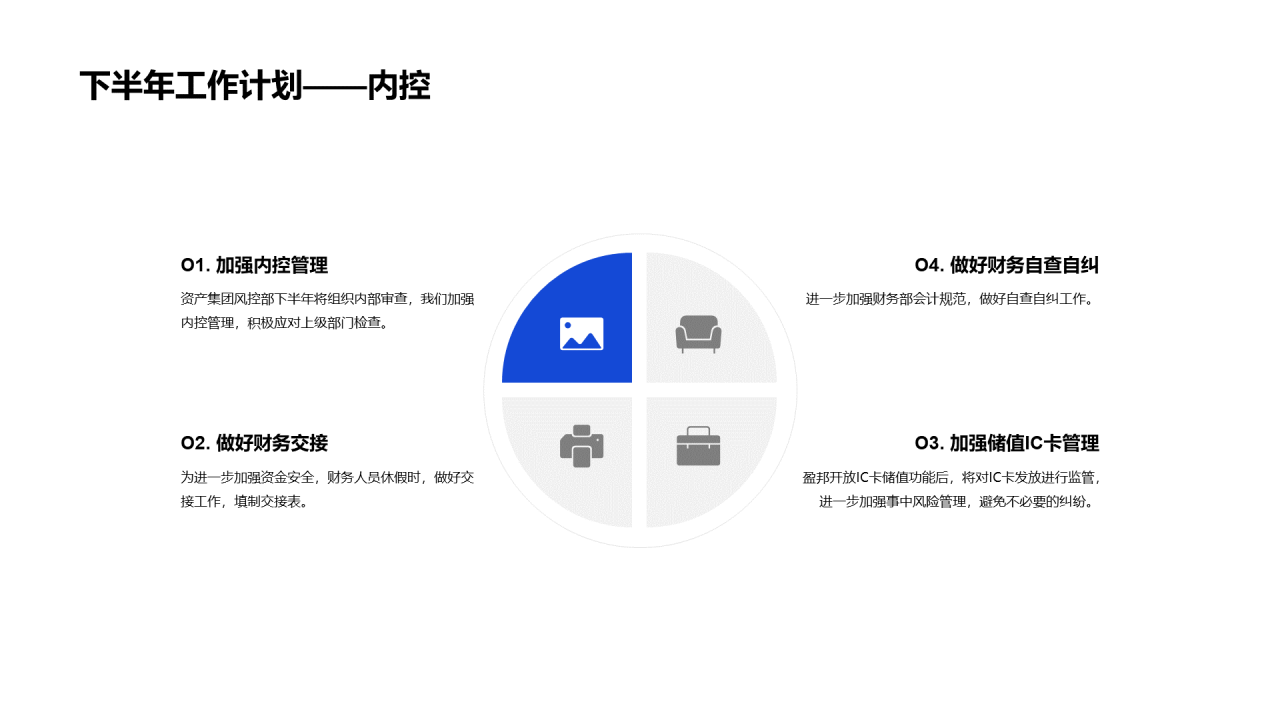 最新财务部半年度工作总结PPT案例