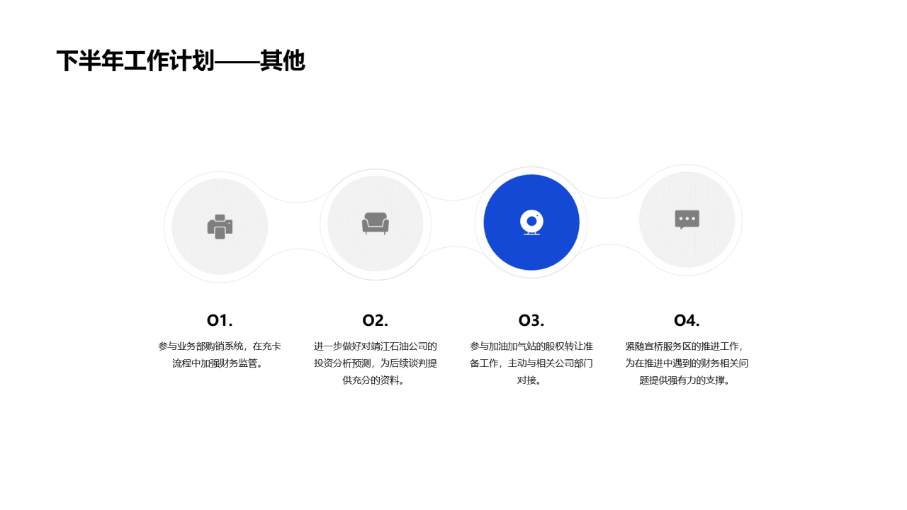 最新财务部半年度工作总结PPT案例