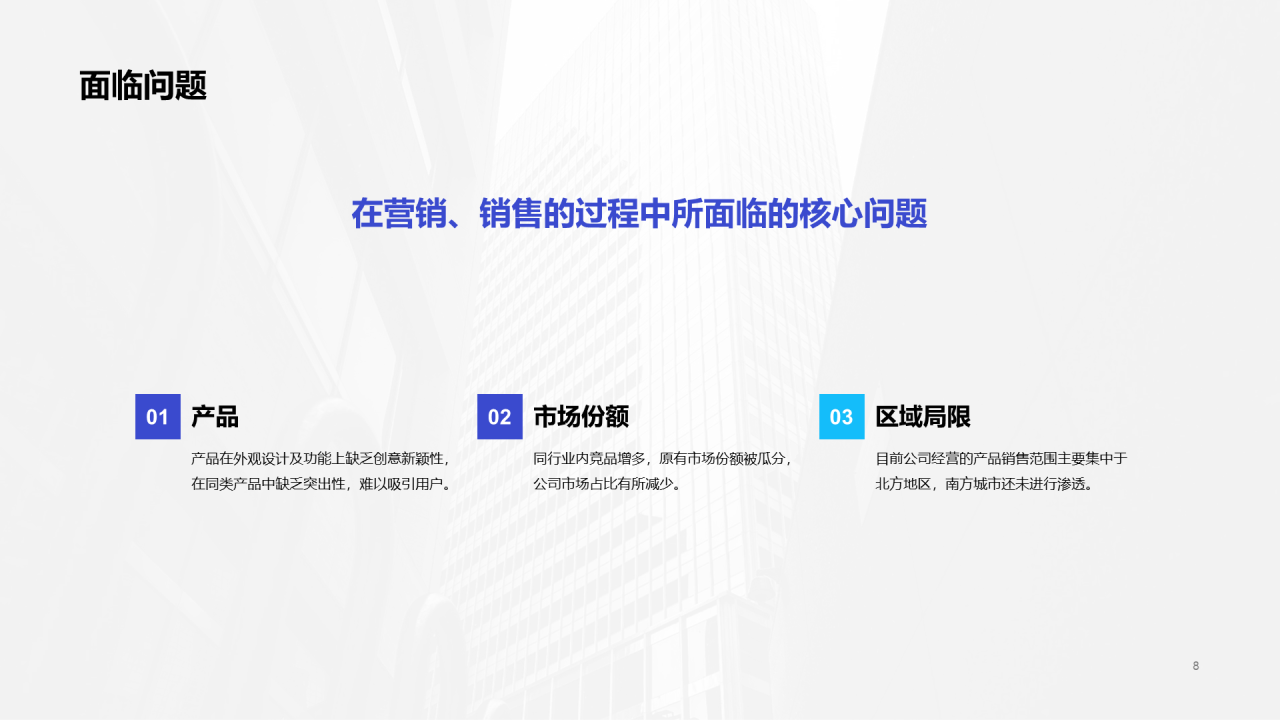 市场经理年终工作总结汇报PPT模板下载