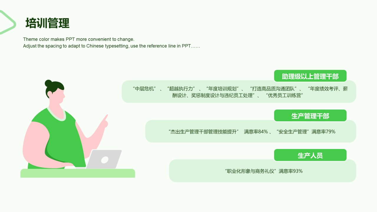 绿色商务人力资源年终工作总结PPT案例