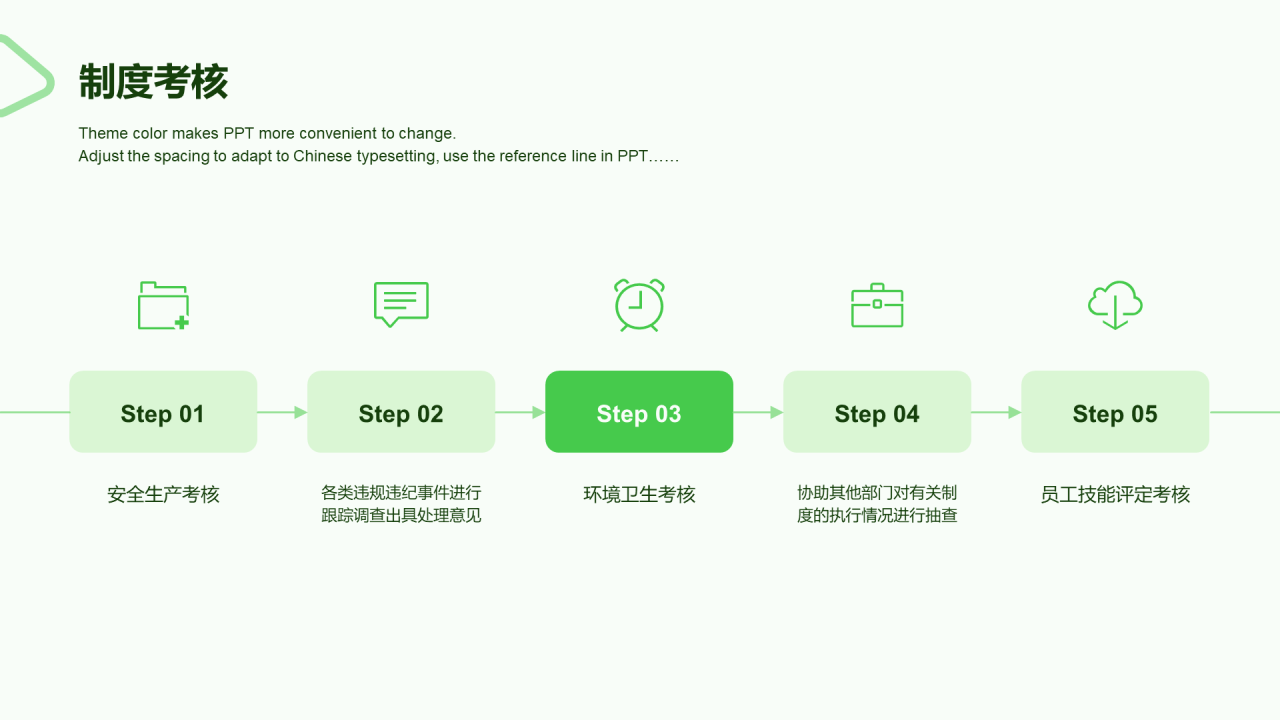 绿色商务人力资源年终工作总结PPT案例