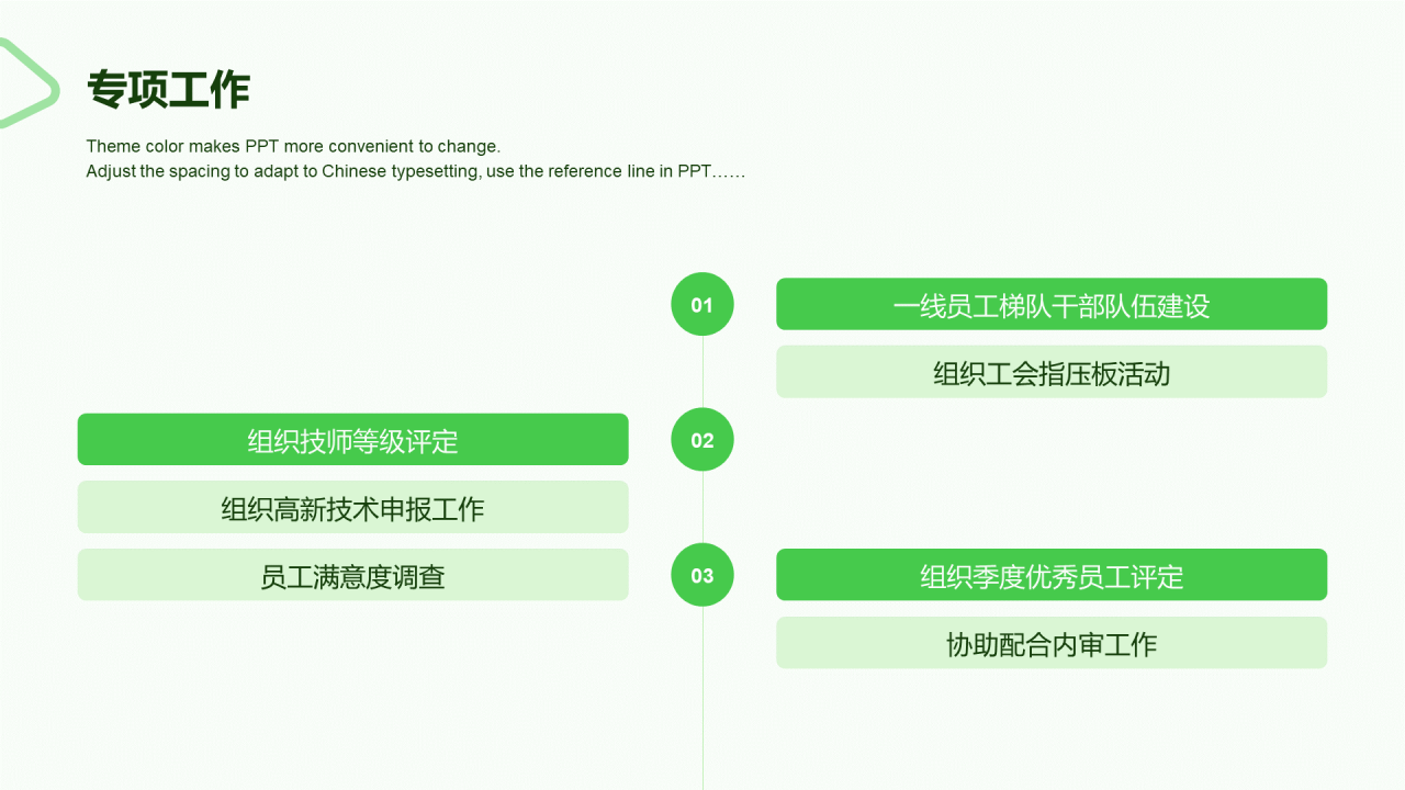 绿色商务人力资源年终工作总结PPT案例