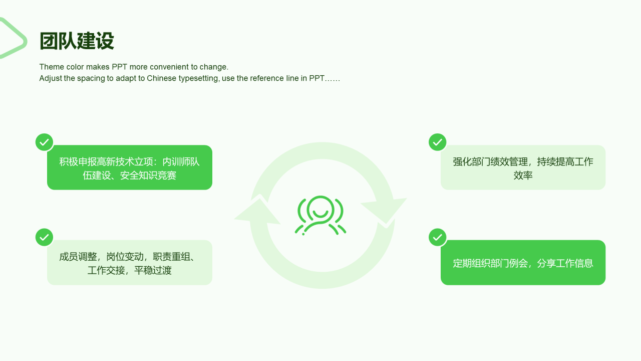 绿色商务人力资源年终工作总结PPT案例