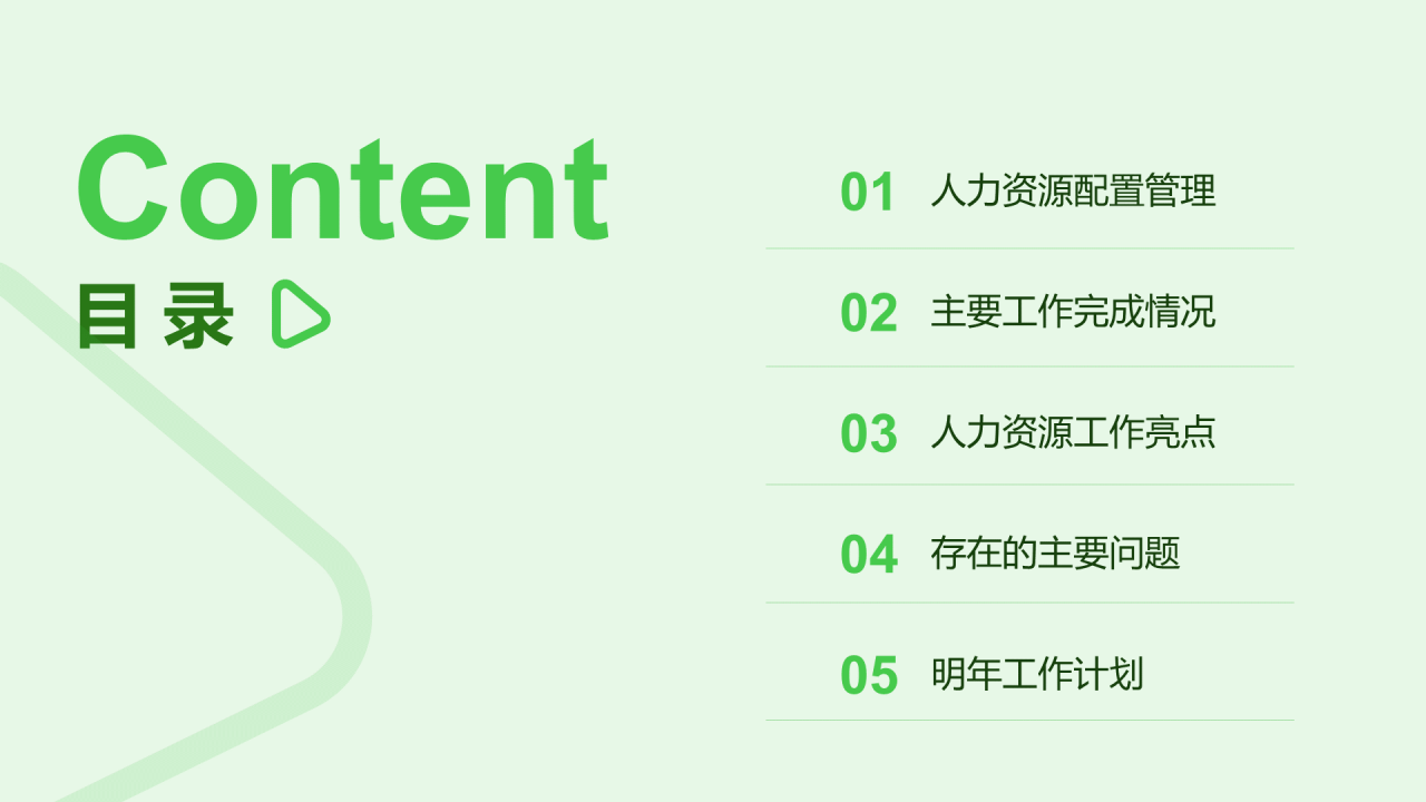 绿色商务人力资源年终工作总结PPT案例