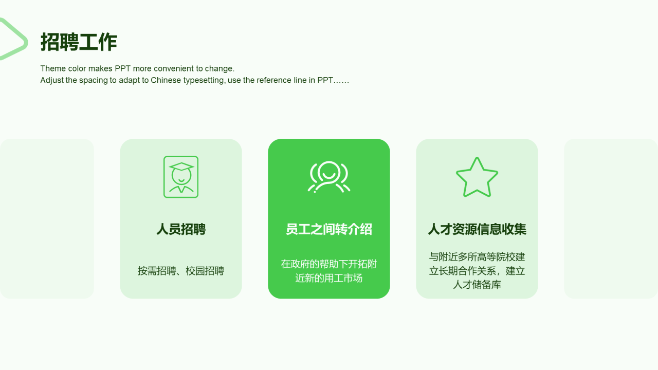 绿色商务人力资源年终工作总结PPT案例