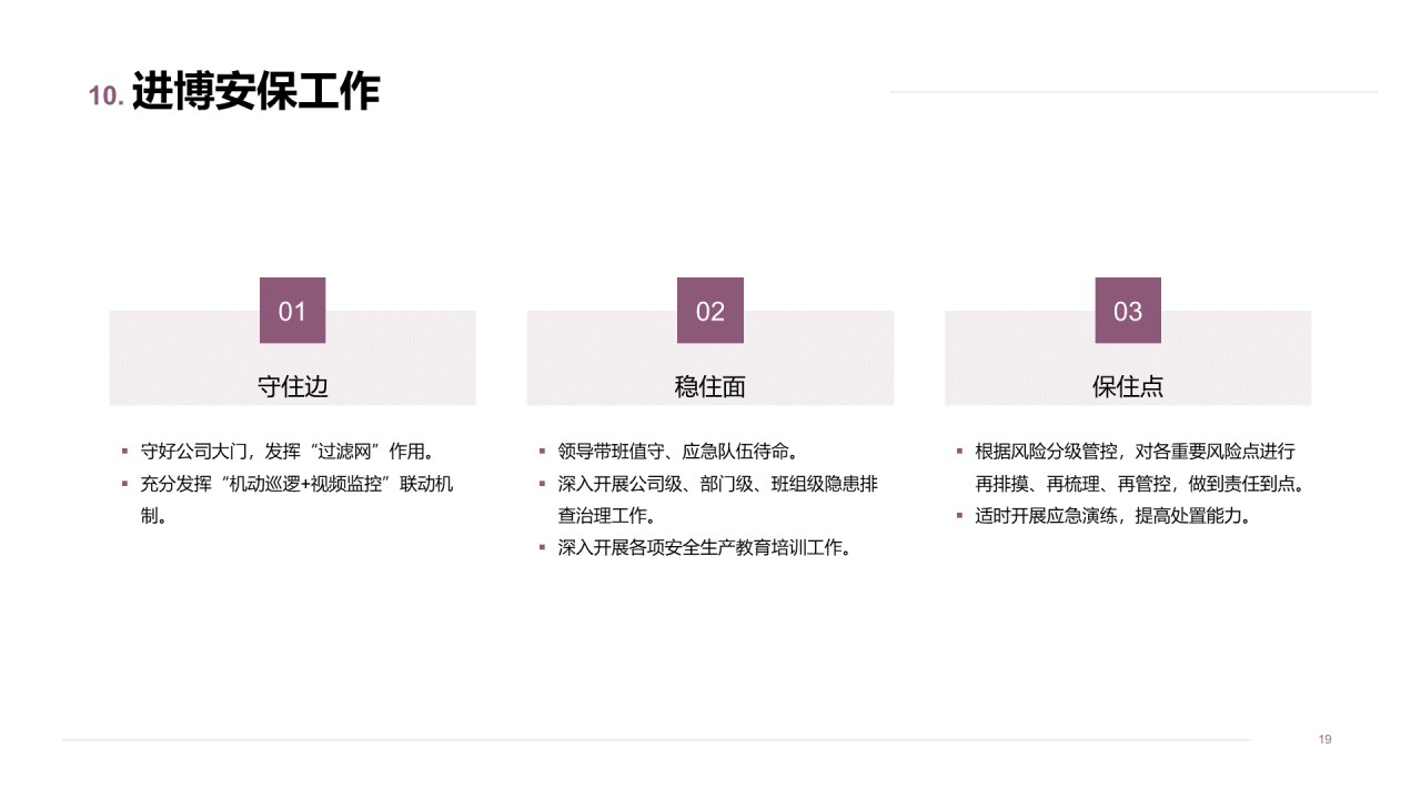 年度安全生产工作总结汇报PPT案例