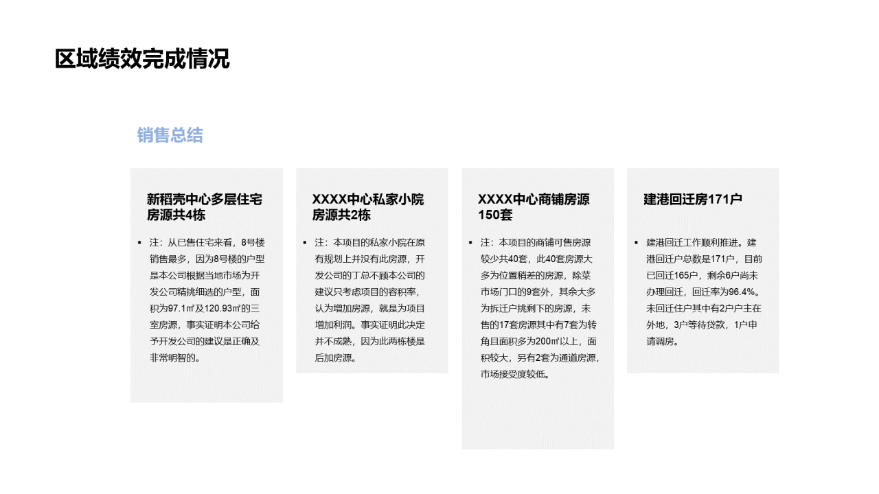 蓝色商务地产商业计划书通用PPT模板