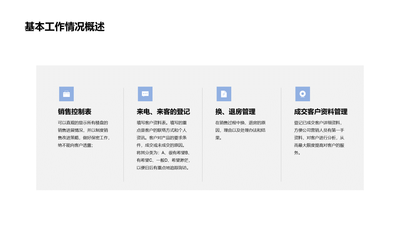 蓝色商务地产商业计划书通用PPT模板