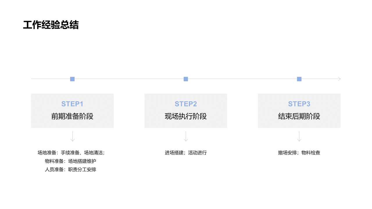 蓝色商务地产商业计划书通用PPT模板