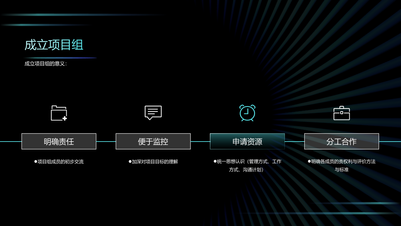 销售项目运作与管理工作总结PPT案例