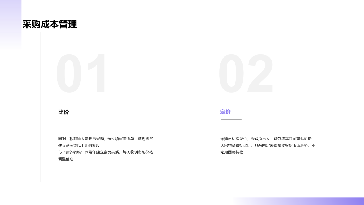 采购部年终工作总结汇报PPT素材下载