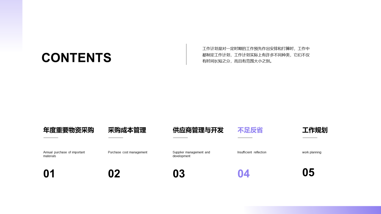 采购部年终工作总结汇报PPT素材下载