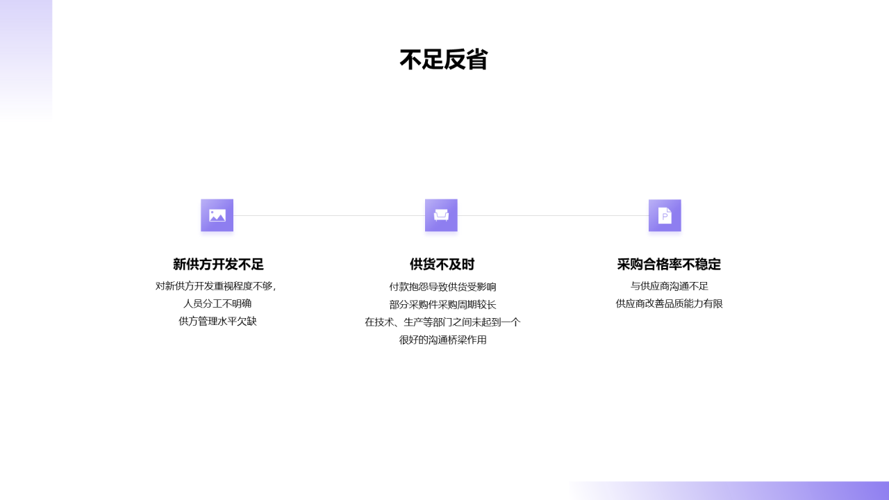 采购部年终工作总结汇报PPT素材下载