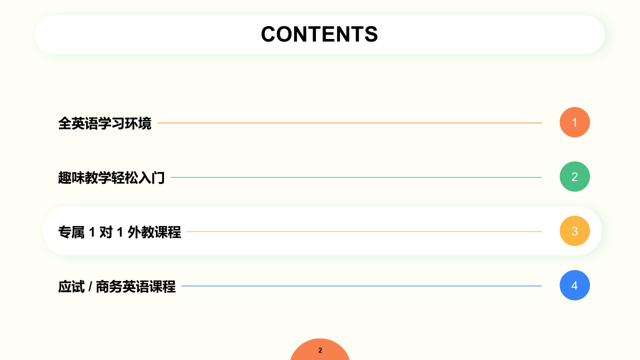 彩色3D英语在线教学课件PPT素材