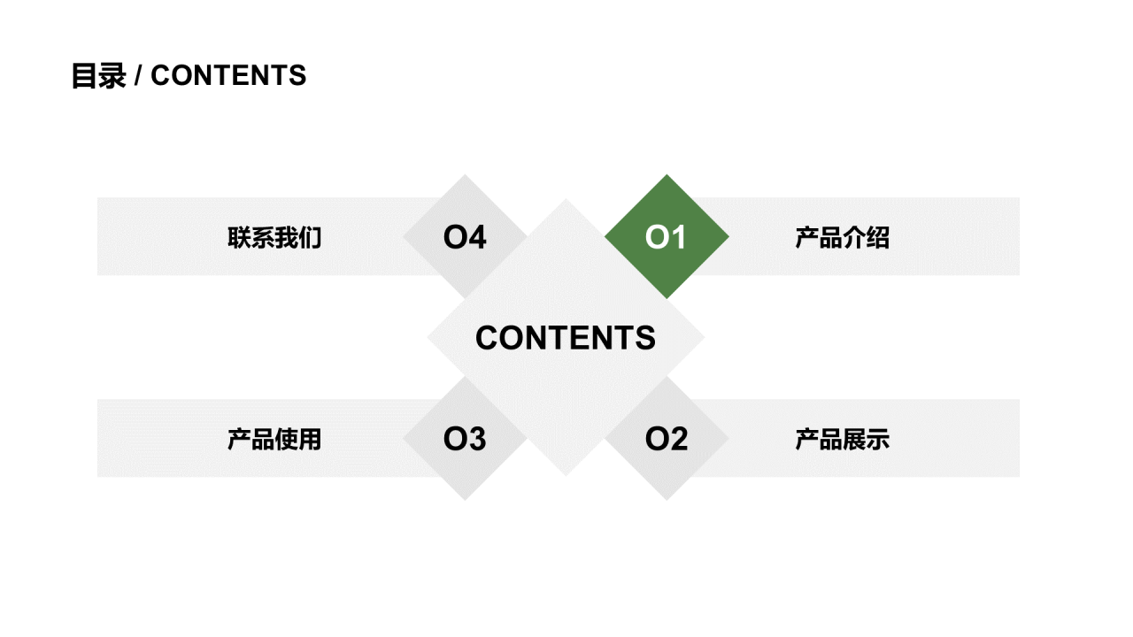 绿色商务健康水果餐饮PPT案例