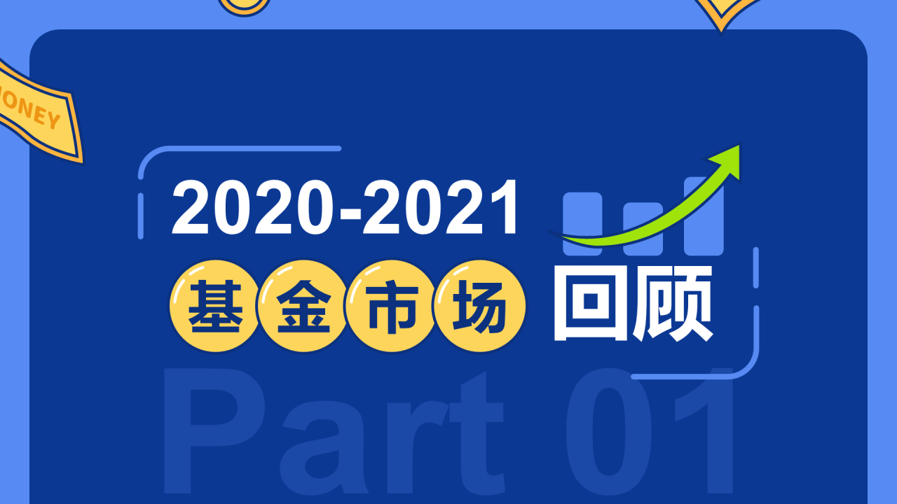 2021年韭零后基民图鉴