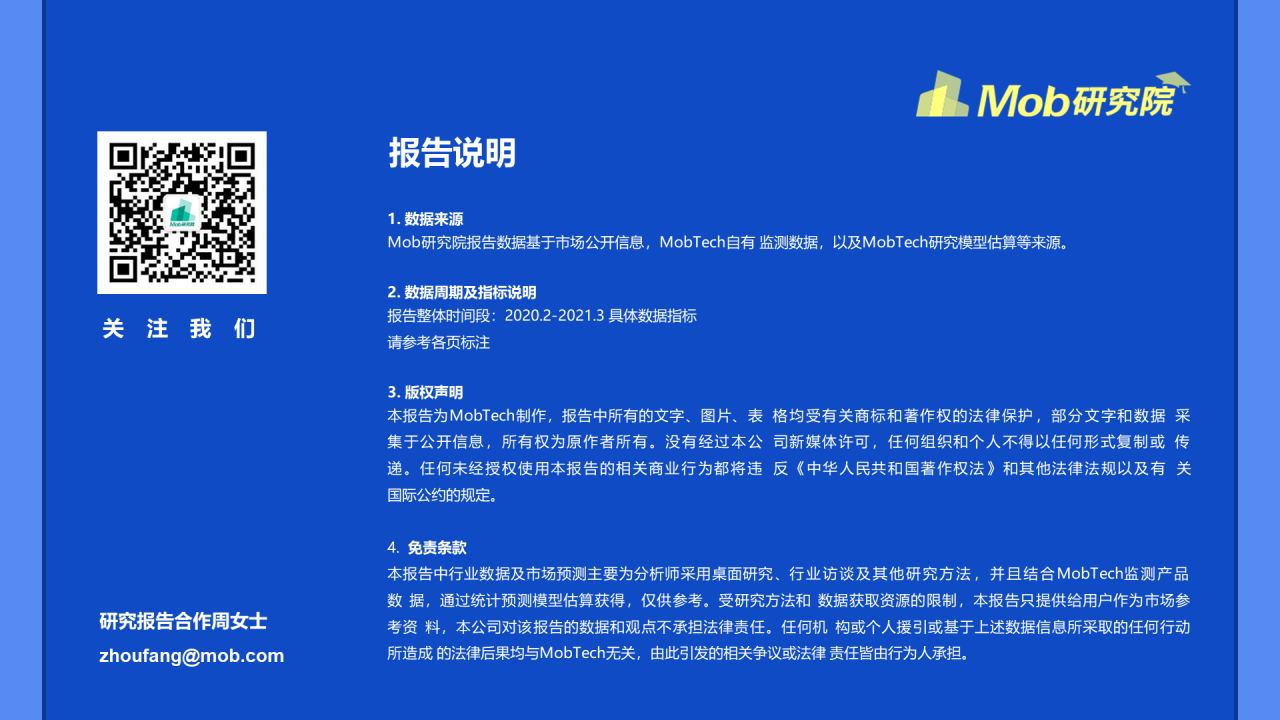 2021年韭零后基民图鉴