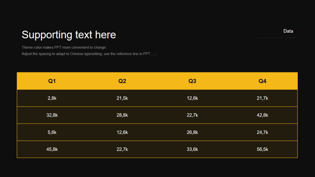 黄色扁平PPT表格